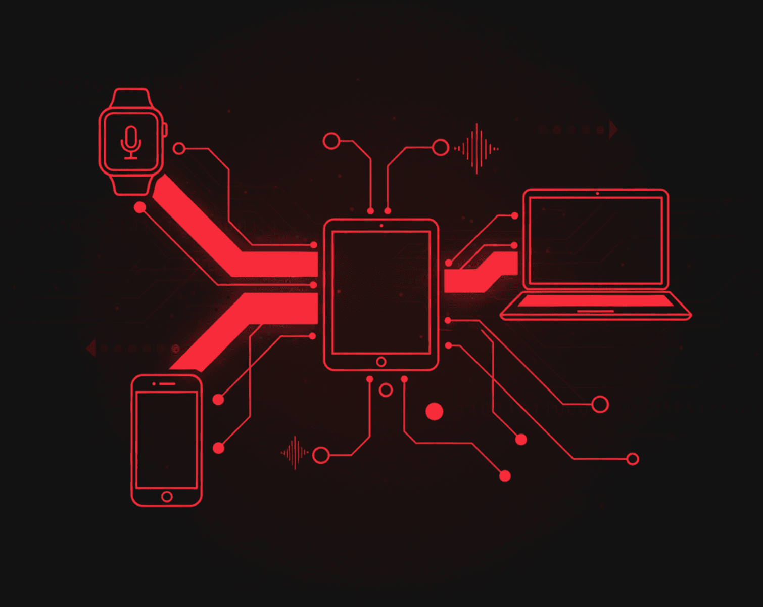 Cross-device sync showing recordings syncing between iPhone and Apple Watch